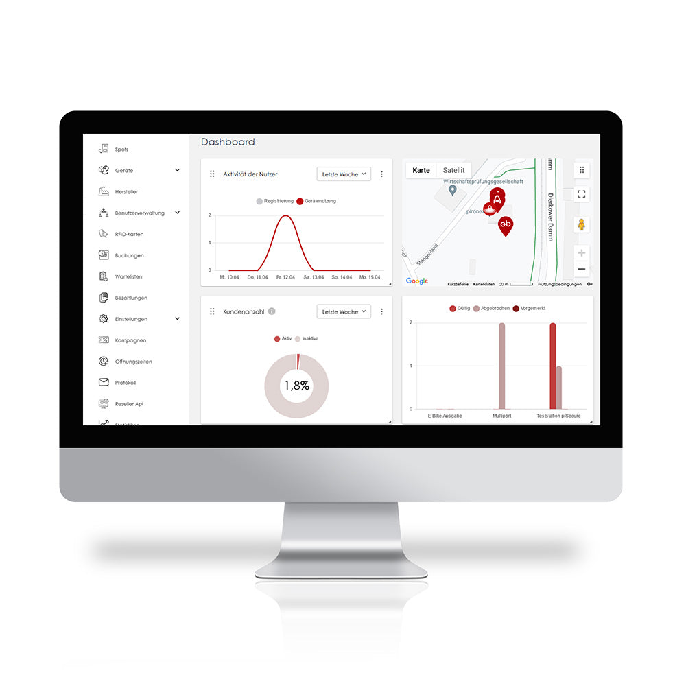 IoT-Portal/Sharingportal obALu