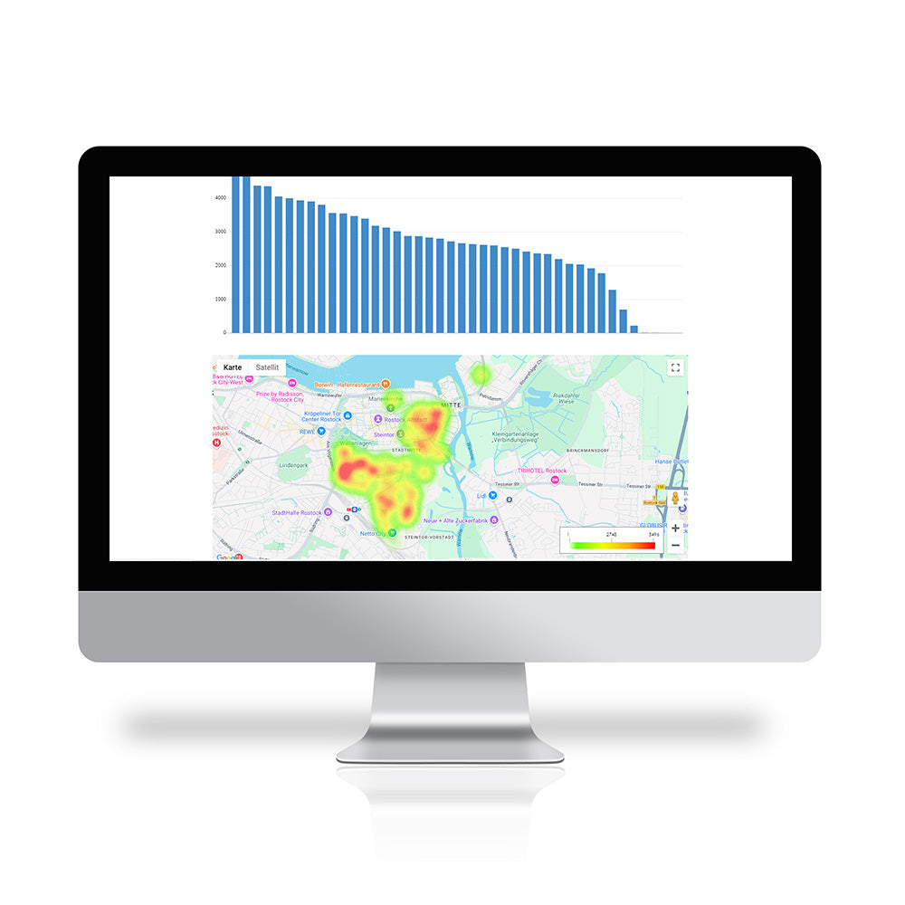 IoT-Plattform Street Points